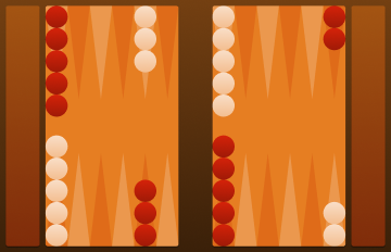 Andromeda-Orange Theme